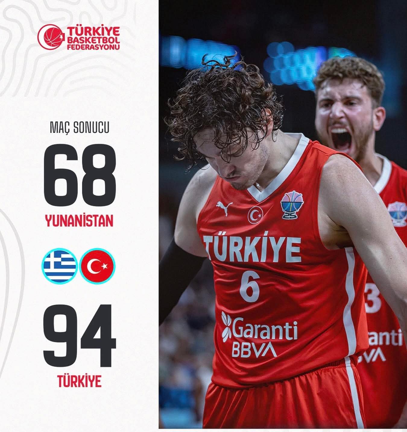 Milli Takım Fırtına Gibi: Yunanistan’ı Mağlup Ederek Finale Yükseldi! 