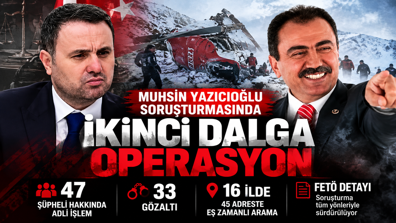 Muhsin Yazıcıoğlu soruşturmasında ikinci dalga: 33 gözaltı