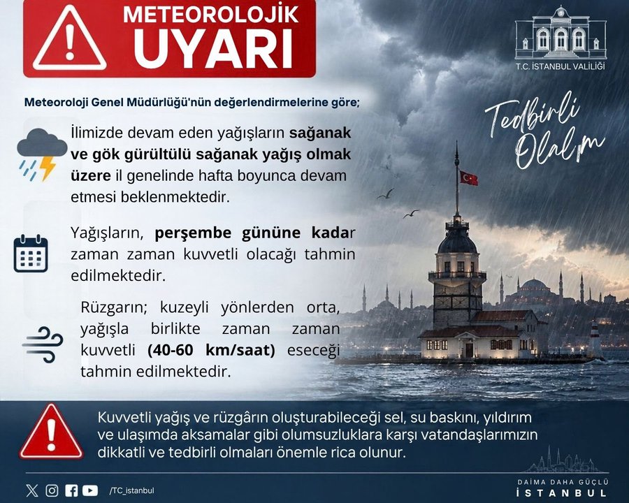 Meteoroloji’den kuvvetli yağış ve fırtına uyarısı: Perşembeye kadar dikkat!
