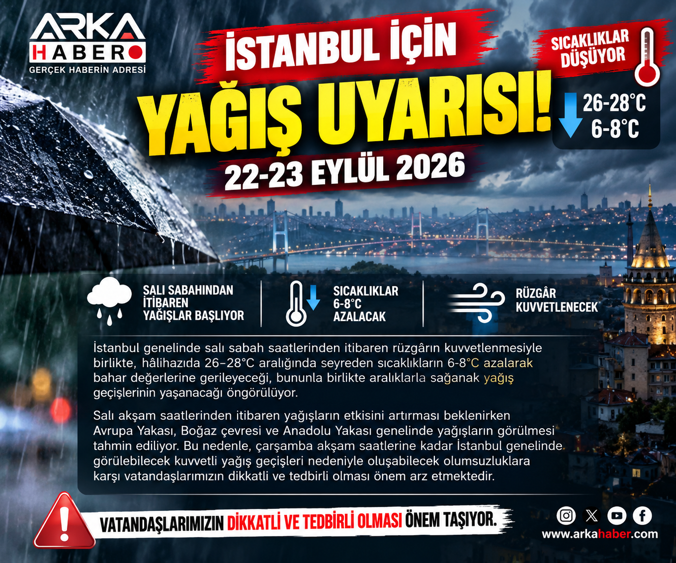 İstanbul İçin Yağış Uyarısı: Sıcaklıklar 6-8 Derece Birden Düşecek