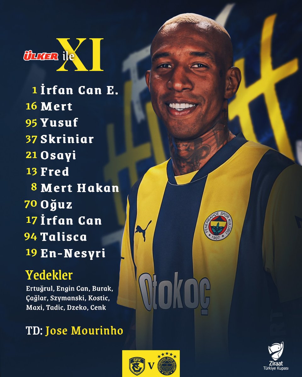 Fenerbahçe'nin Gaziantep FK Maçı İlk 11'i Açıklandı