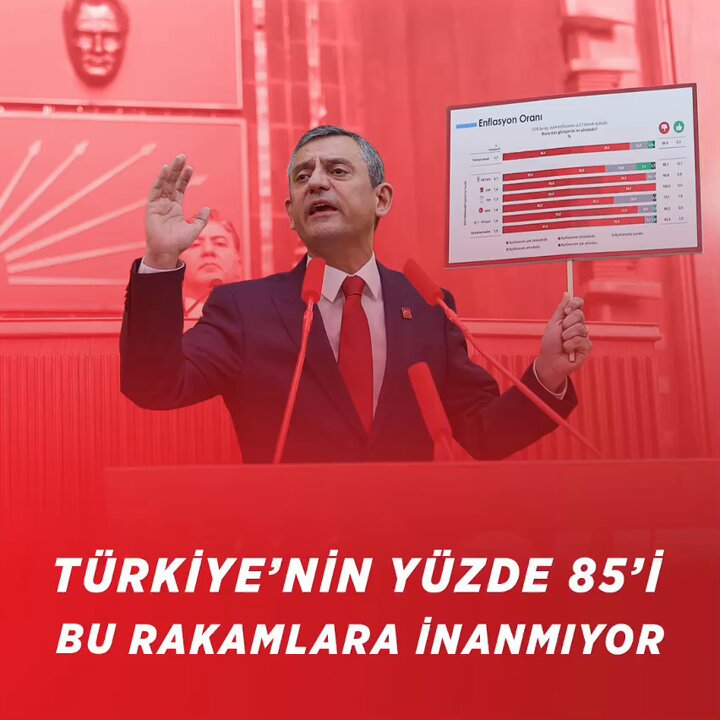 Özgür Özel’den Ekonomi Eleştirisi: "İki Kere İki Beş Dese, Alkışlarlar"