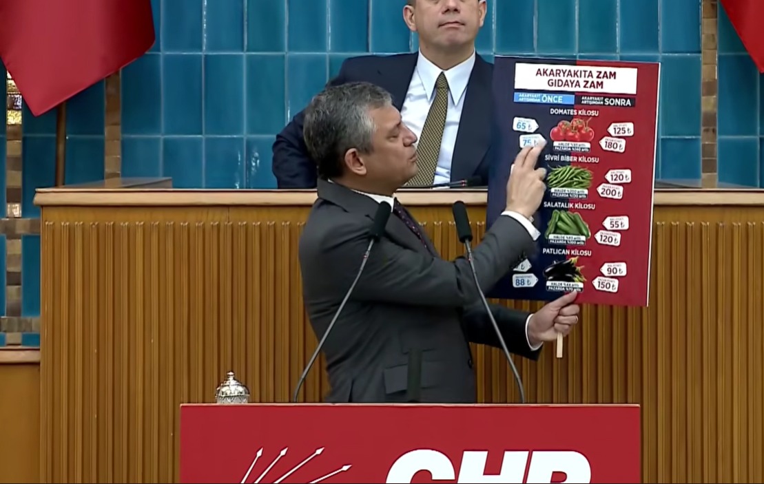 Özgür Özel’den İktidara Ara Seçim Çağrısı: "Sandıktan Kaçan Korkak Olarak Tarihe Geçersiniz!"